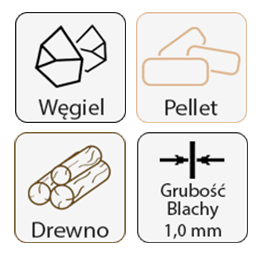 Kwaso-żarodporne 1,0 mm do pelletu, drewna, węgla